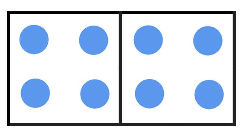 How do you teach counting strategies?