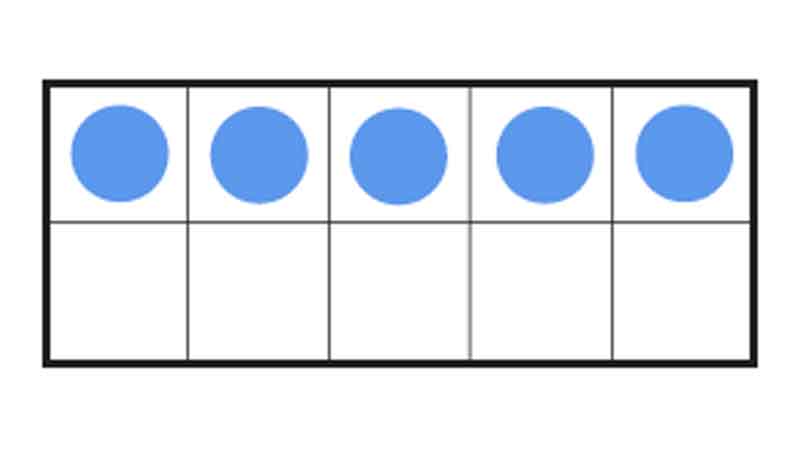 How do you teach number operations?