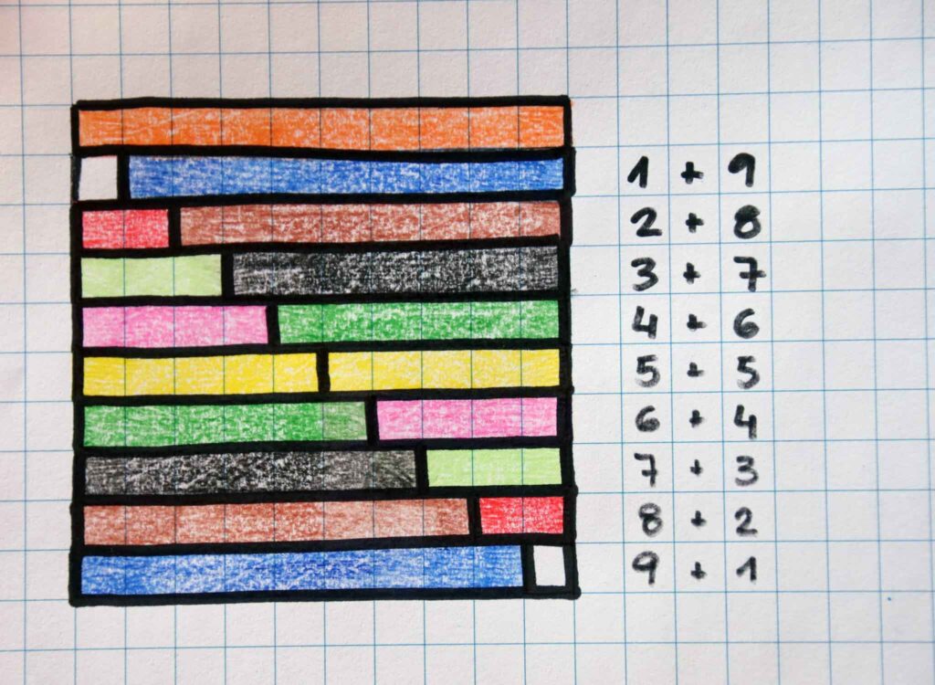 How do you teach decomposing numbers in kindergarten?
